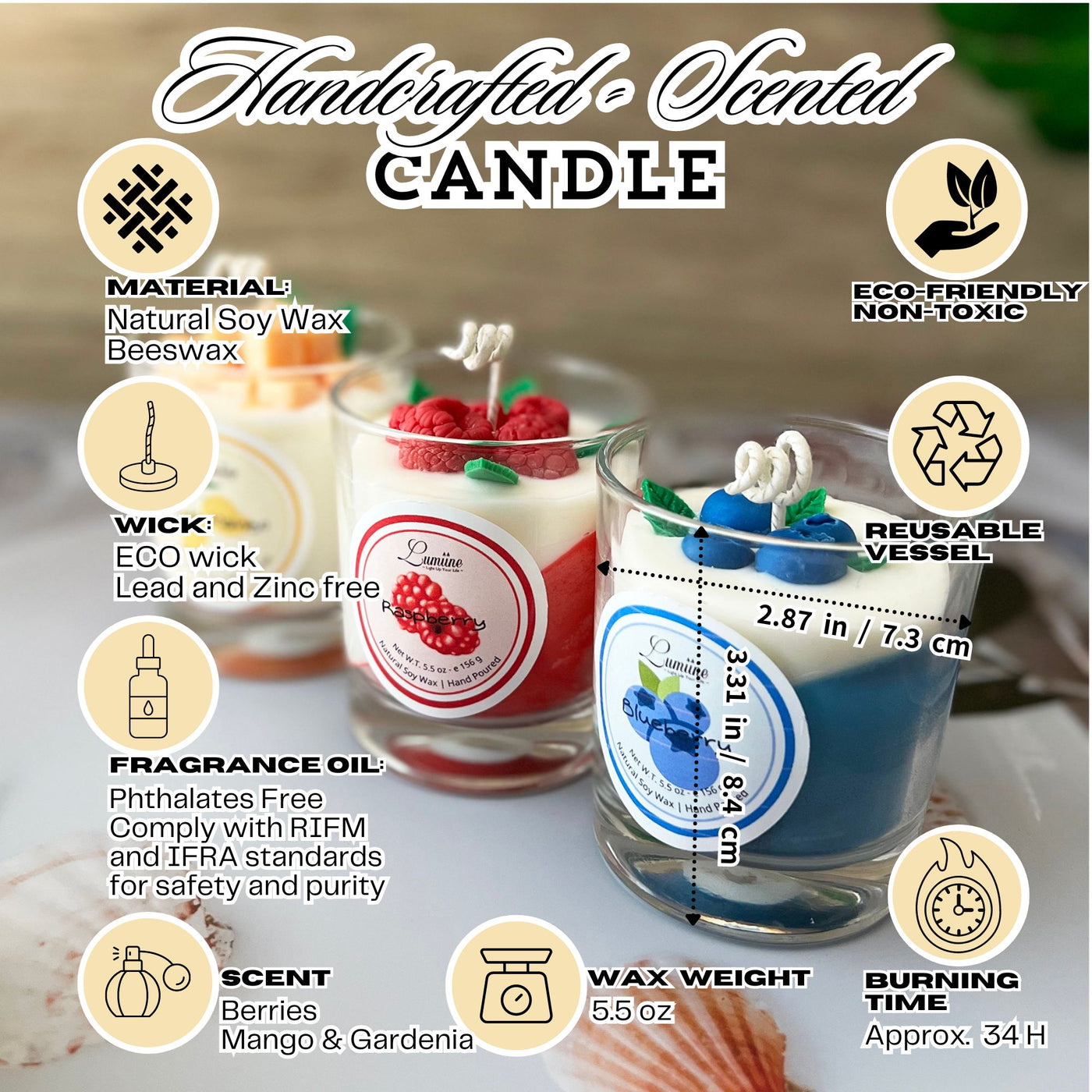 Fruity Candles