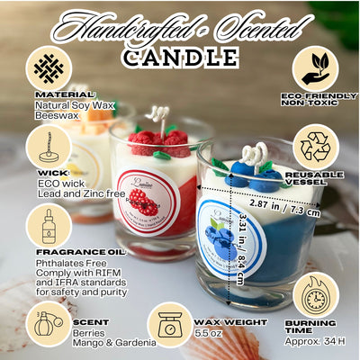 Fruity Candles